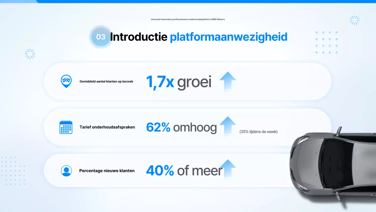 Hemelsblauwe moderne autovoorstel