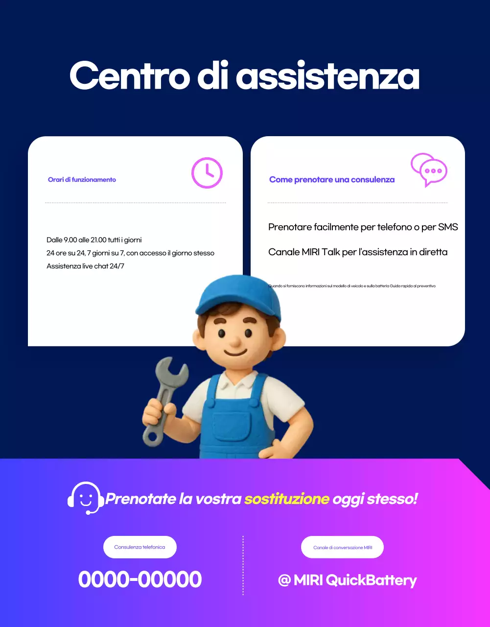 Pubblicità di auto moderna blu