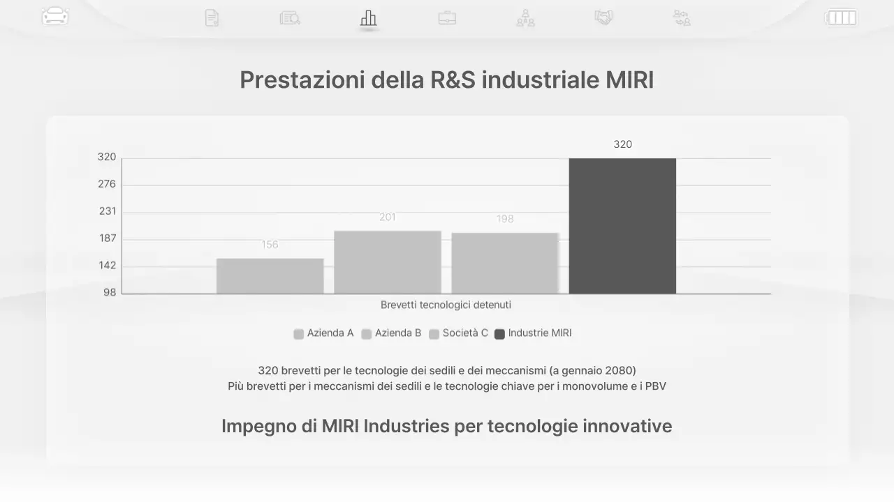Promozione del prodotto tecnologico moderno grigio