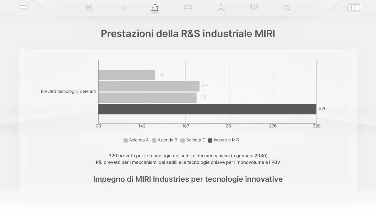 Promozione del prodotto tecnologico moderno grigio
