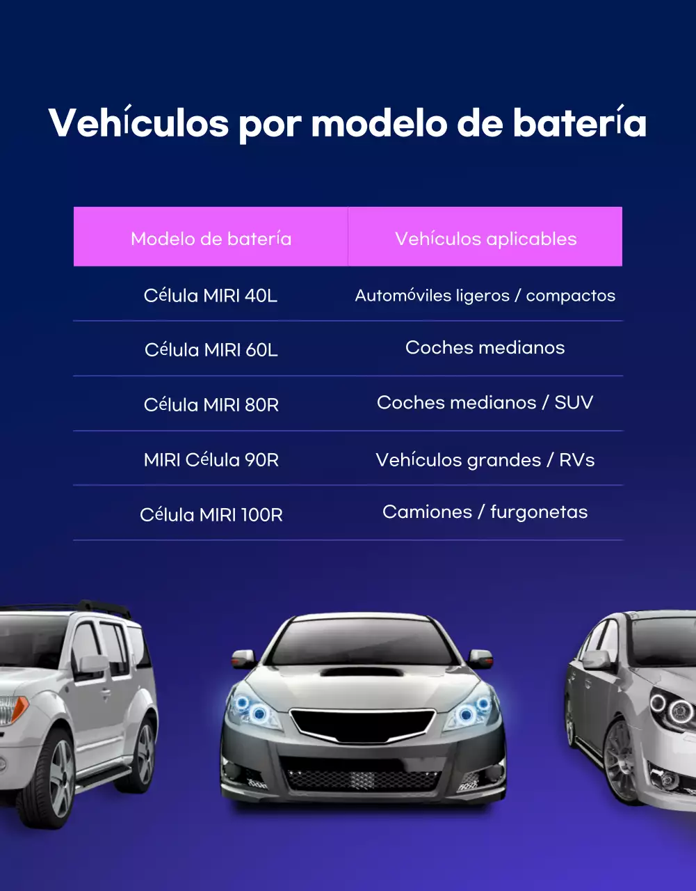 Anuncio de coche moderno azul
