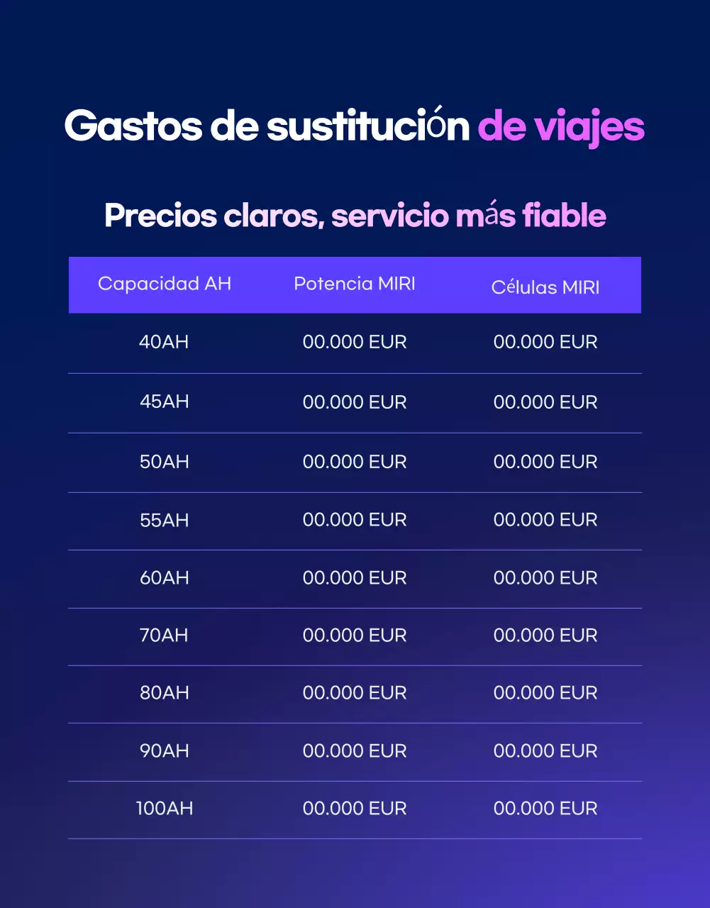 Anuncio de coche moderno azul