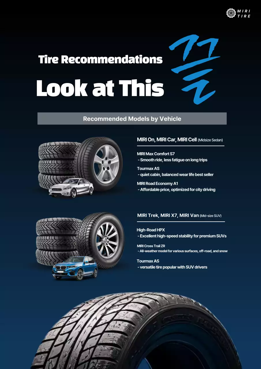 Quảng cáo xe hơi hiện đại màu xanh