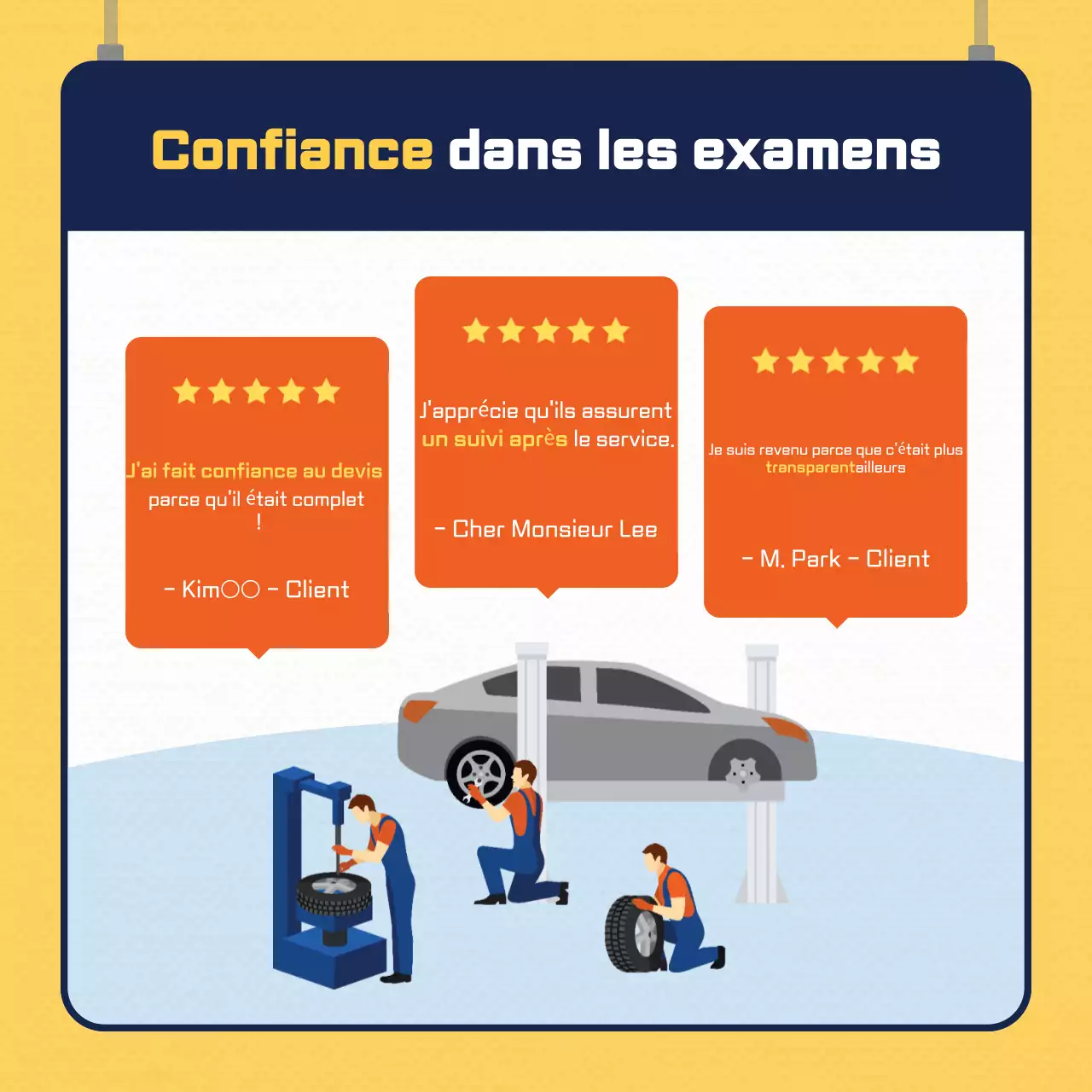 Publicité pour une voiture moderne jaune