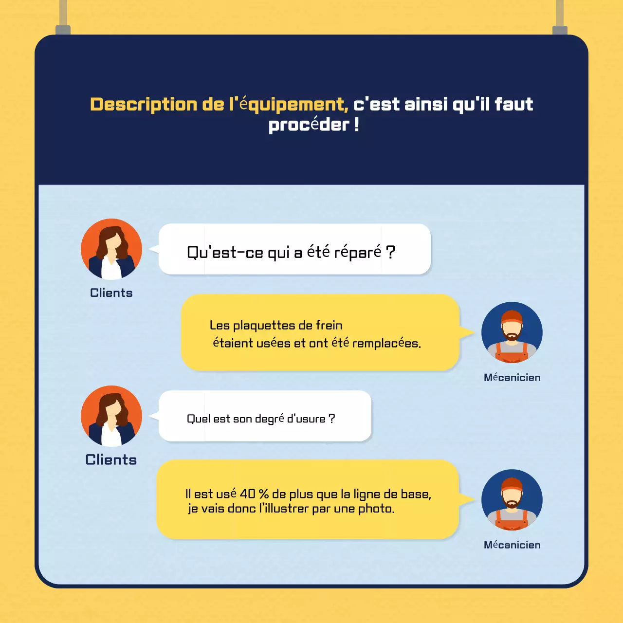 Publicité pour une voiture moderne jaune