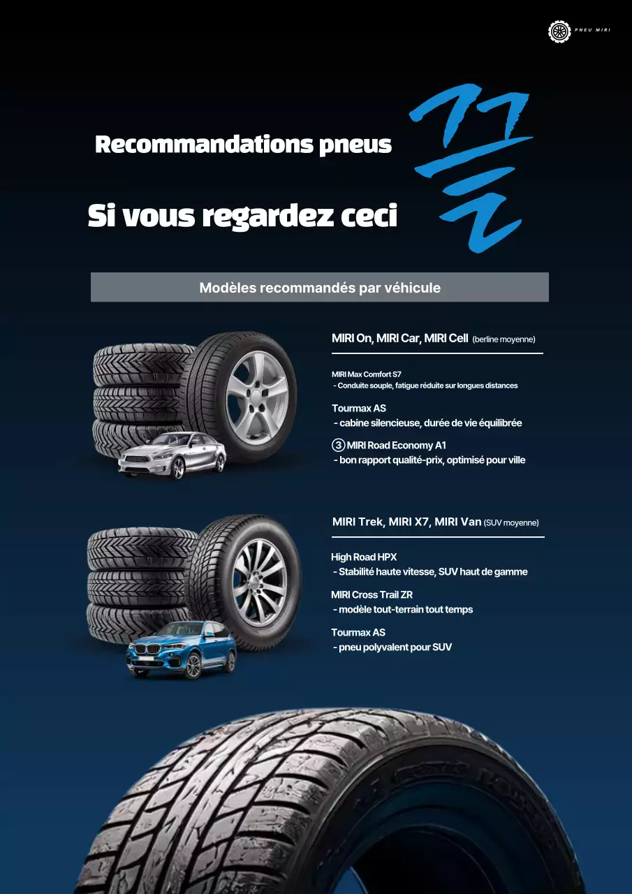 Publicité pour une voiture bleue moderne