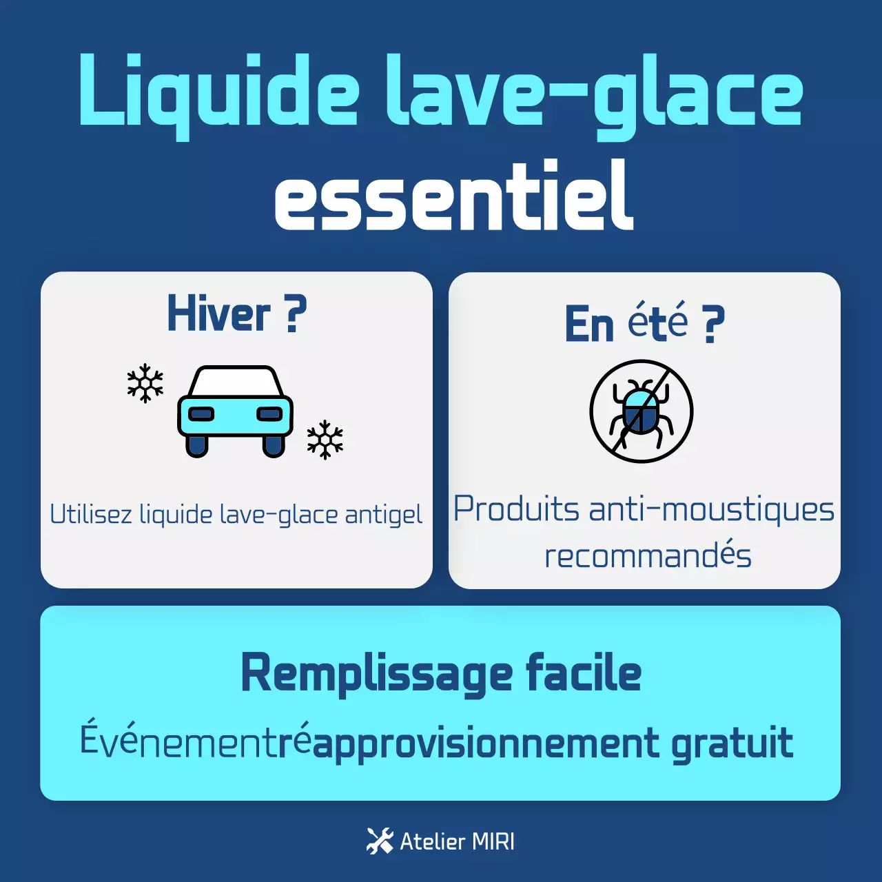 Guide d'inspection des voitures modernes bleues