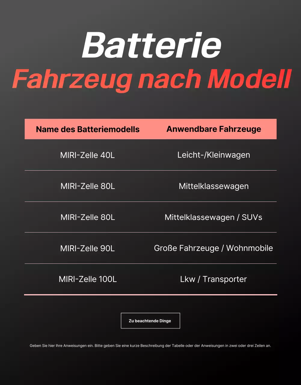 rote moderne Autowerbung
