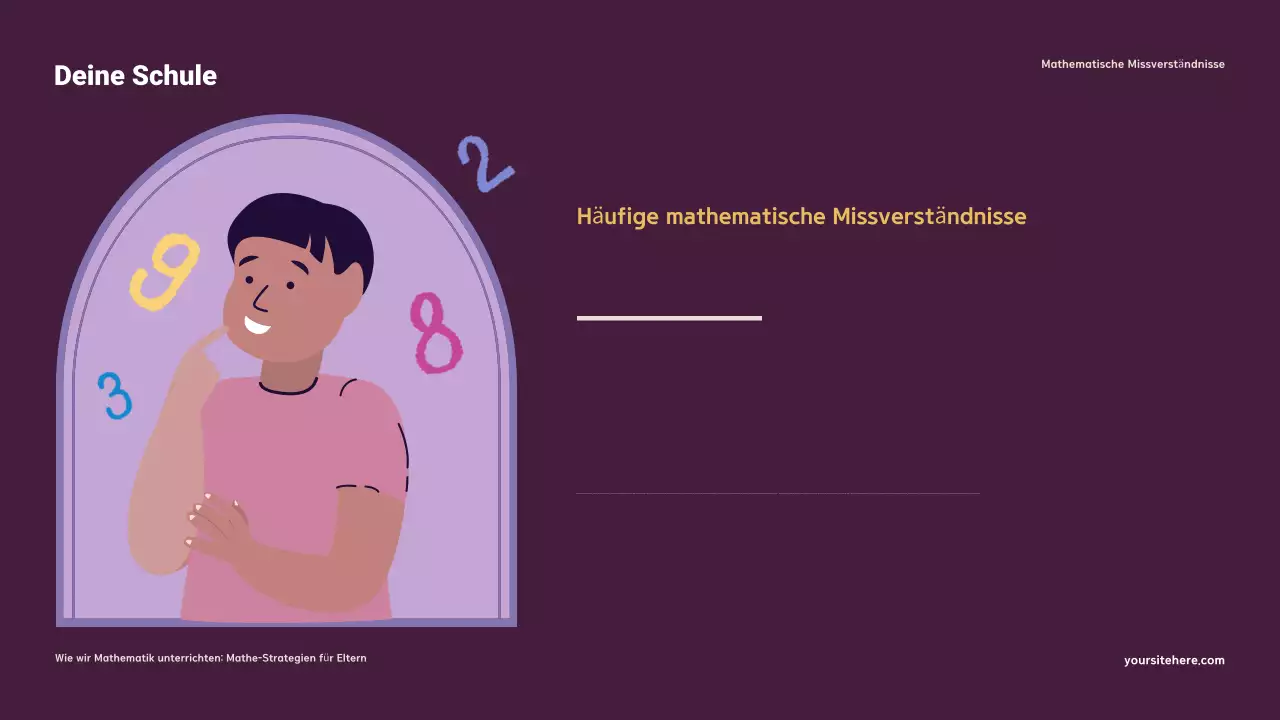 Präsentation: Mathematik zu Hause verstehen und fördern