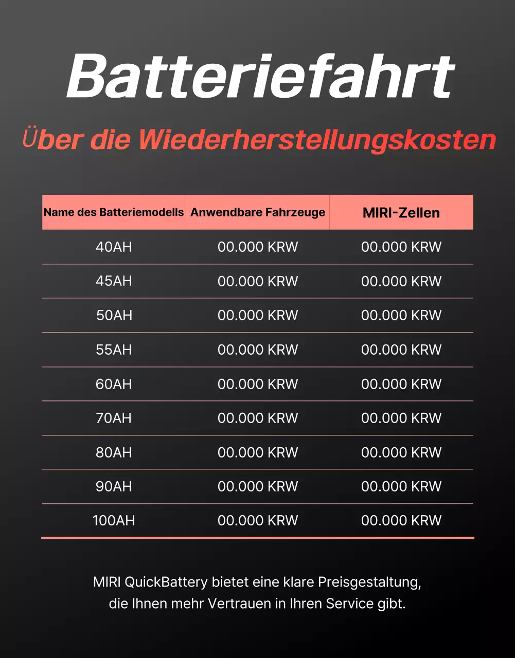 rote moderne Autowerbung