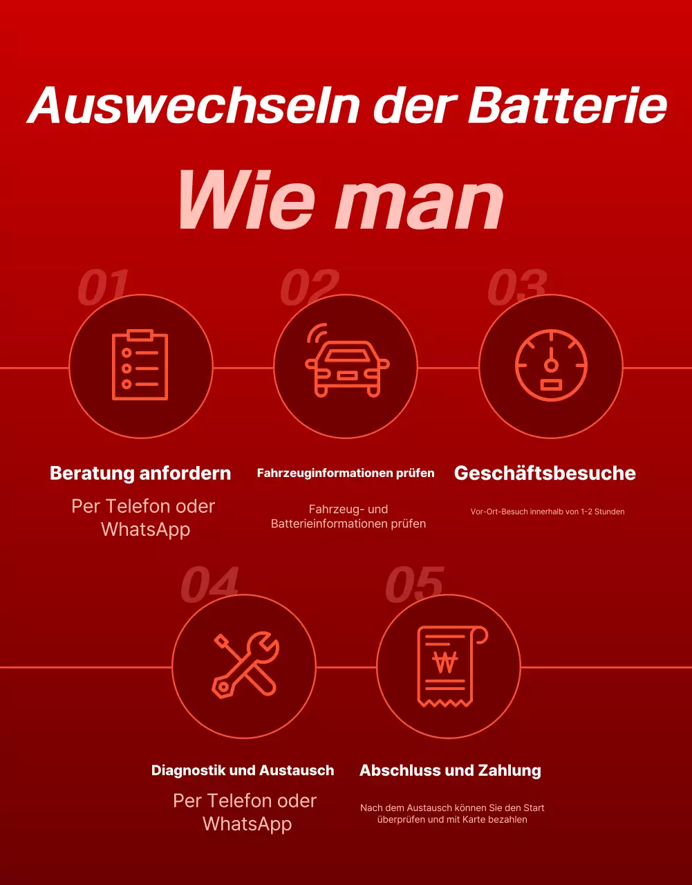 rote moderne Autowerbung