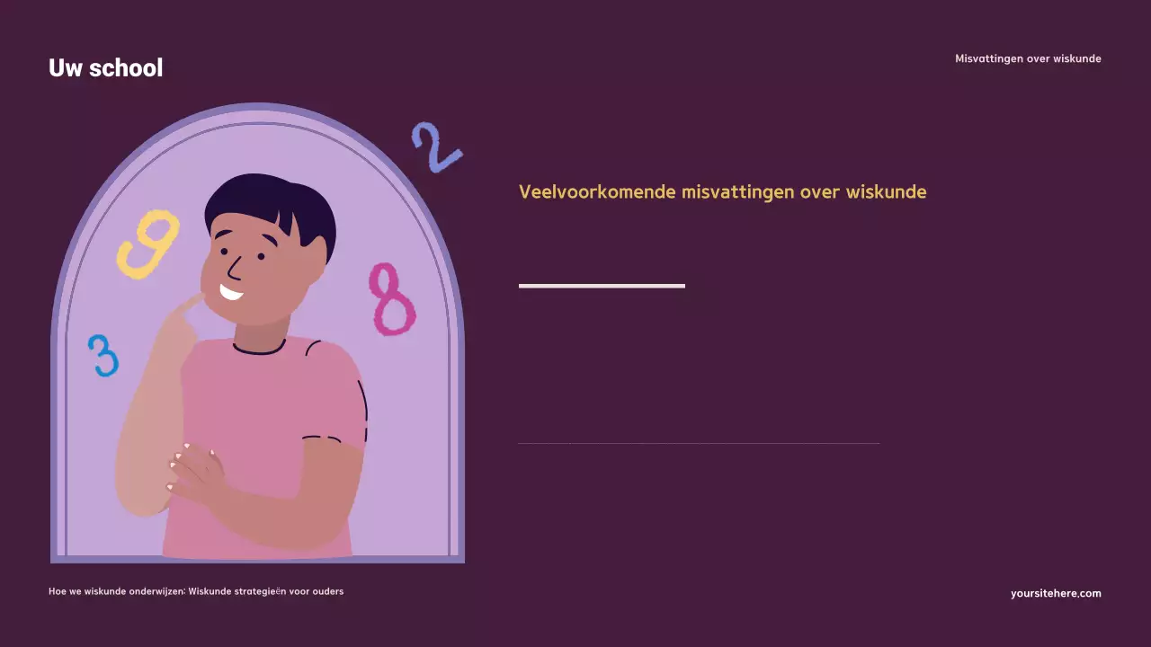 Presentatie 'Wiskunde thuis begrijpen en ondersteunen'