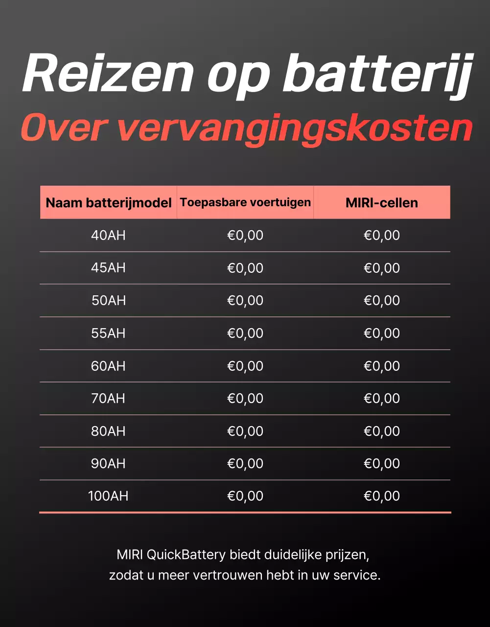 rode moderne auto reclame