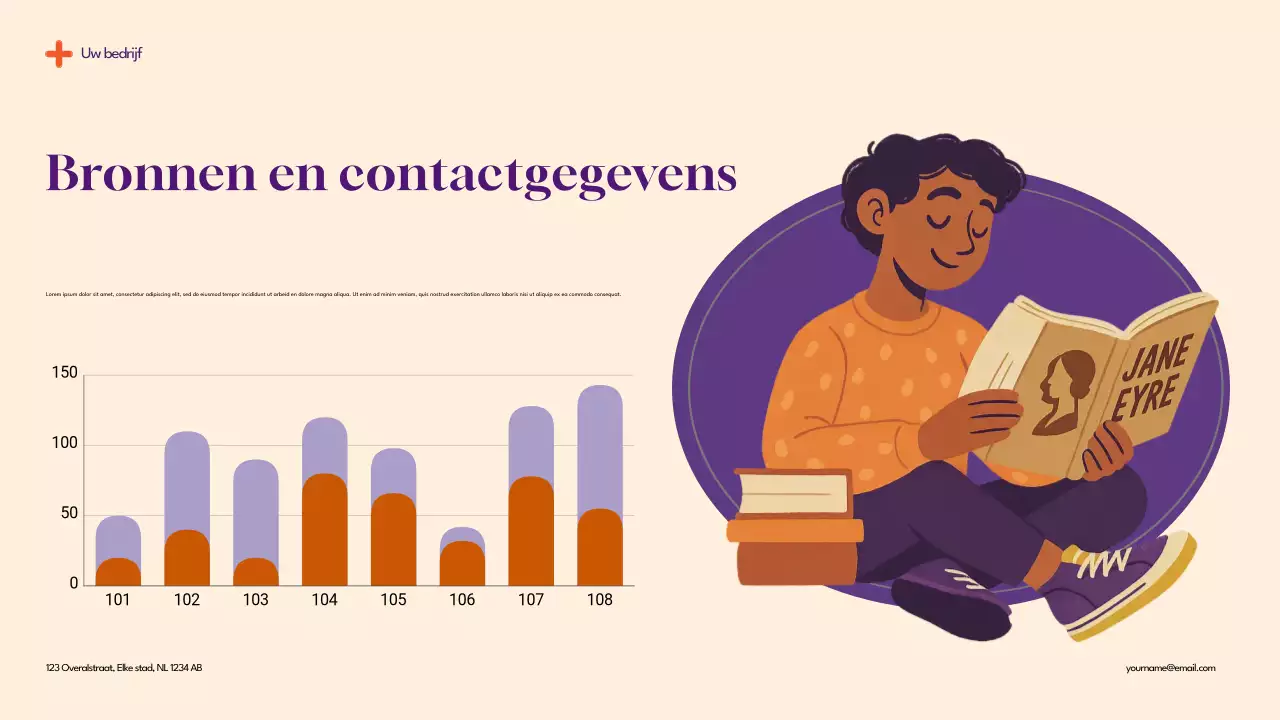 Presentatie over het opbouwen van sterke lezers thuis