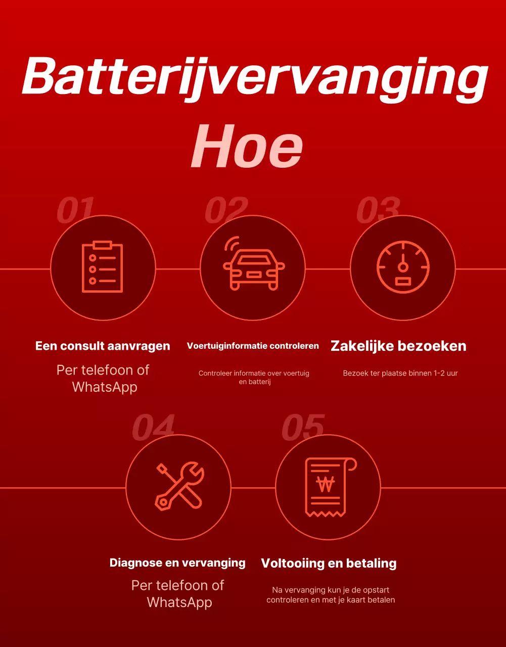 rode moderne auto reclame