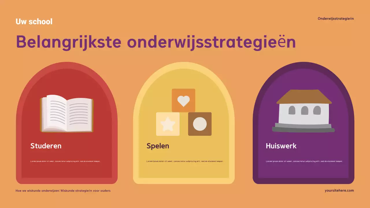 Presentatie 'Wiskunde thuis begrijpen en ondersteunen'