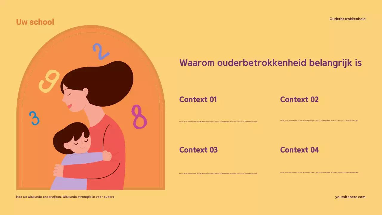 Presentatie 'Wiskunde thuis begrijpen en ondersteunen'