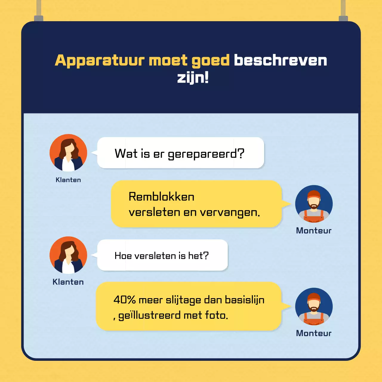 Gele moderne auto-advertentie