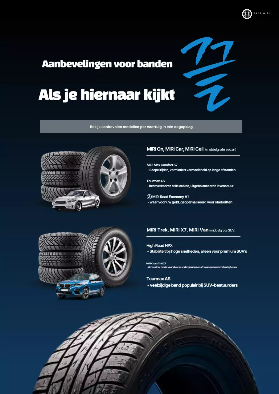 Blauwe moderne auto-advertentie
