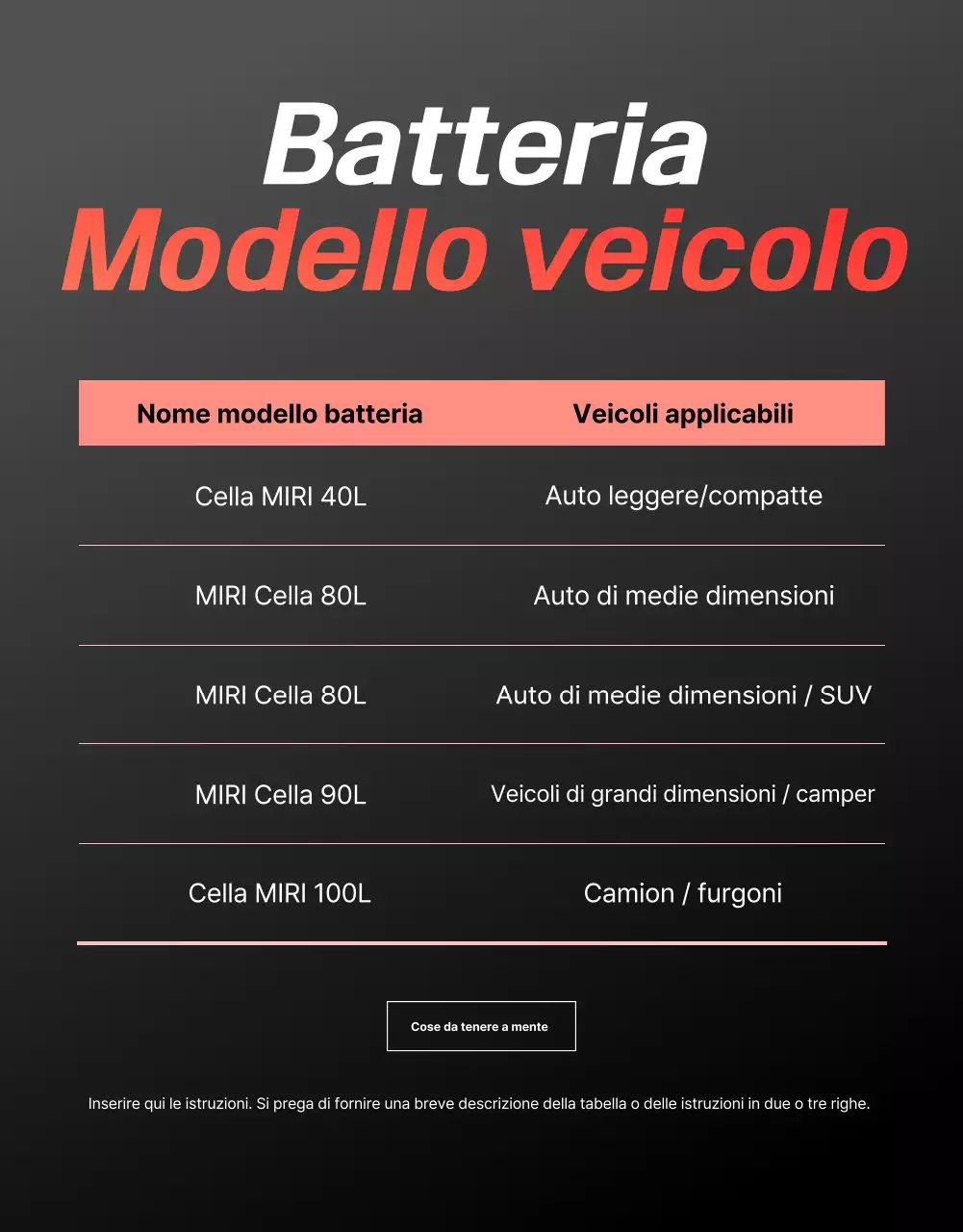 pubblicità di auto moderna rossa