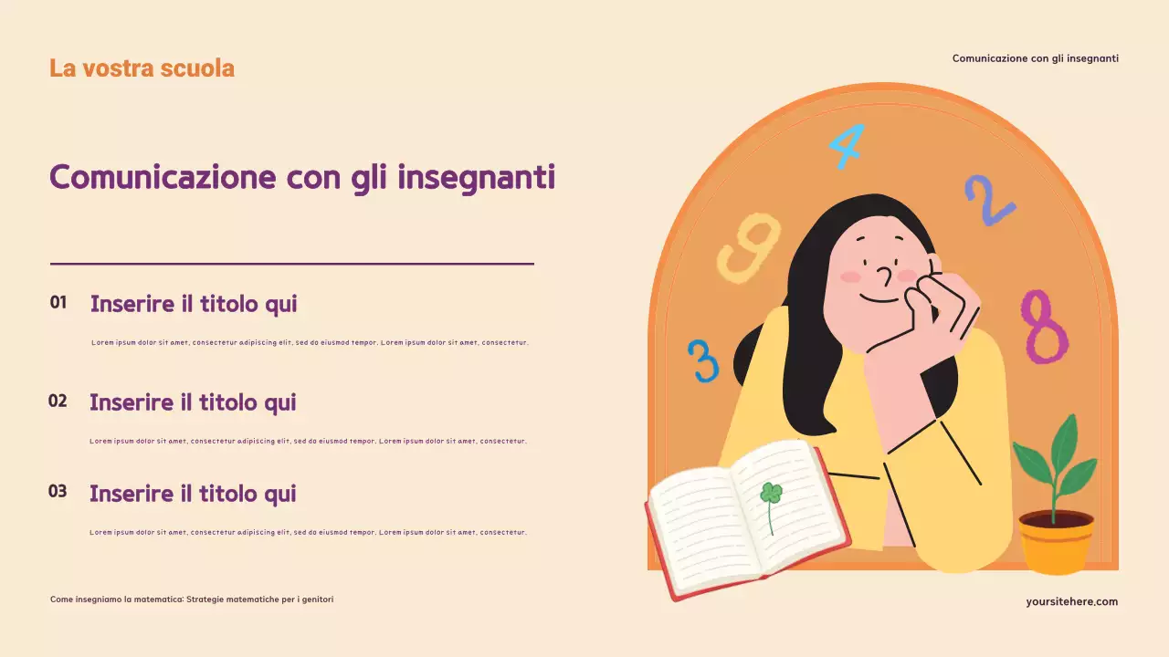 Presentazione sulla comprensione e il supporto della matematica a casa