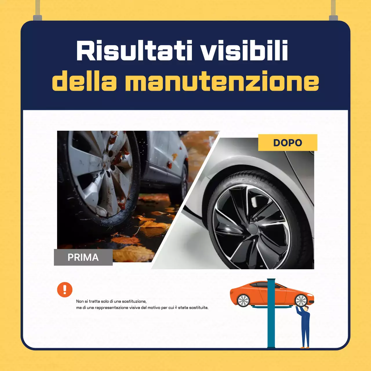 Pubblicità di un'auto moderna gialla