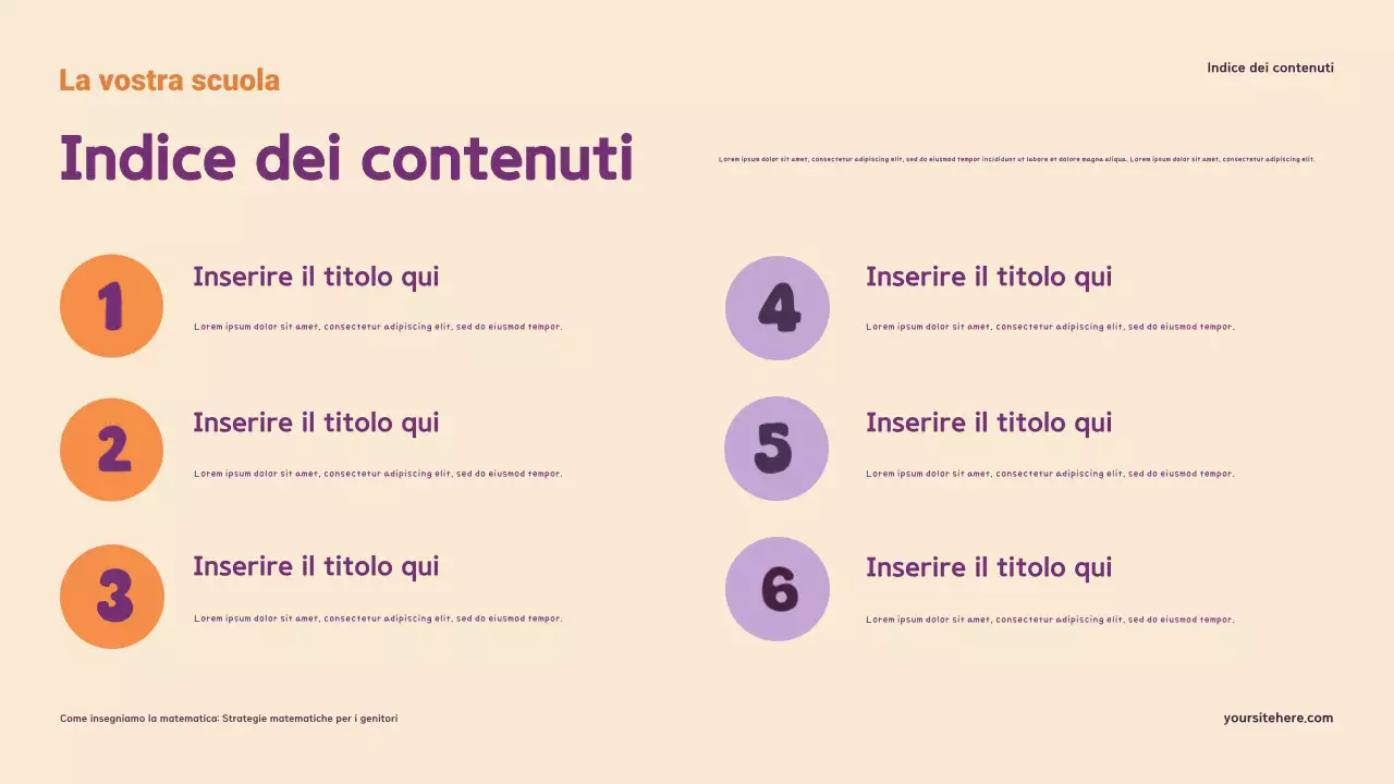 Presentazione sulla comprensione e il supporto della matematica a casa