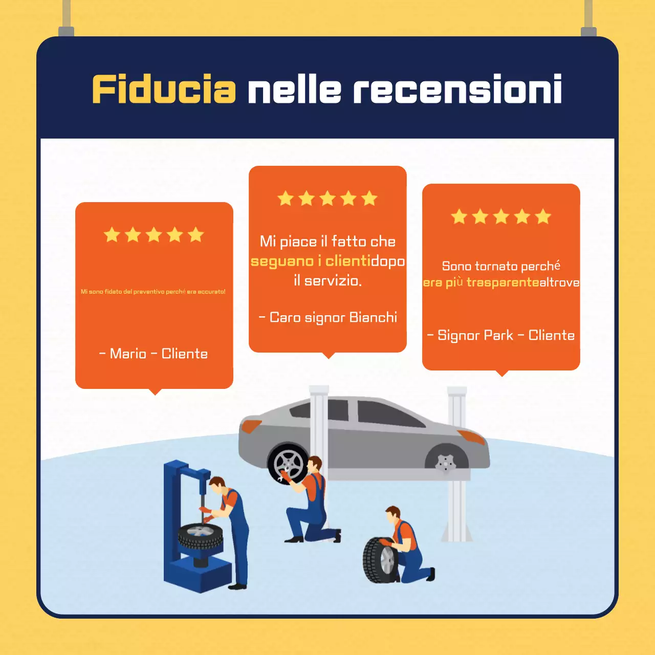 Pubblicità di un'auto moderna gialla