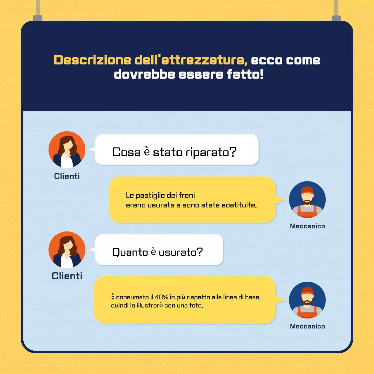 Pubblicità di un'auto moderna gialla