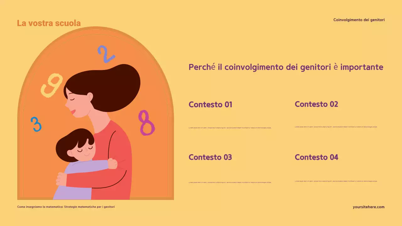 Presentazione sulla comprensione e il supporto della matematica a casa