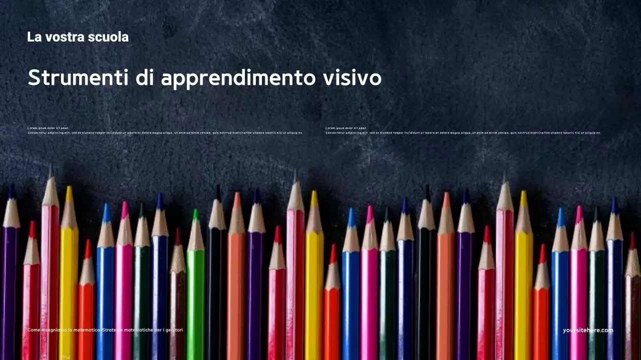 Presentazione sulla comprensione e il supporto della matematica a casa