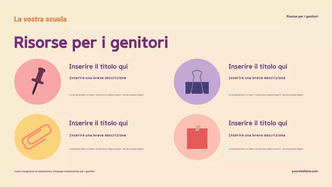 Presentazione sulla comprensione e il supporto della matematica a casa