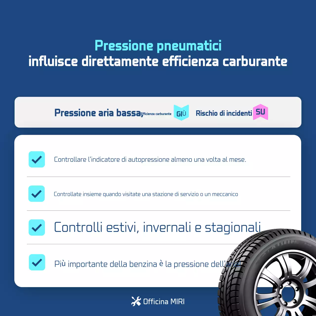 Guida all'ispezione delle auto moderne blu