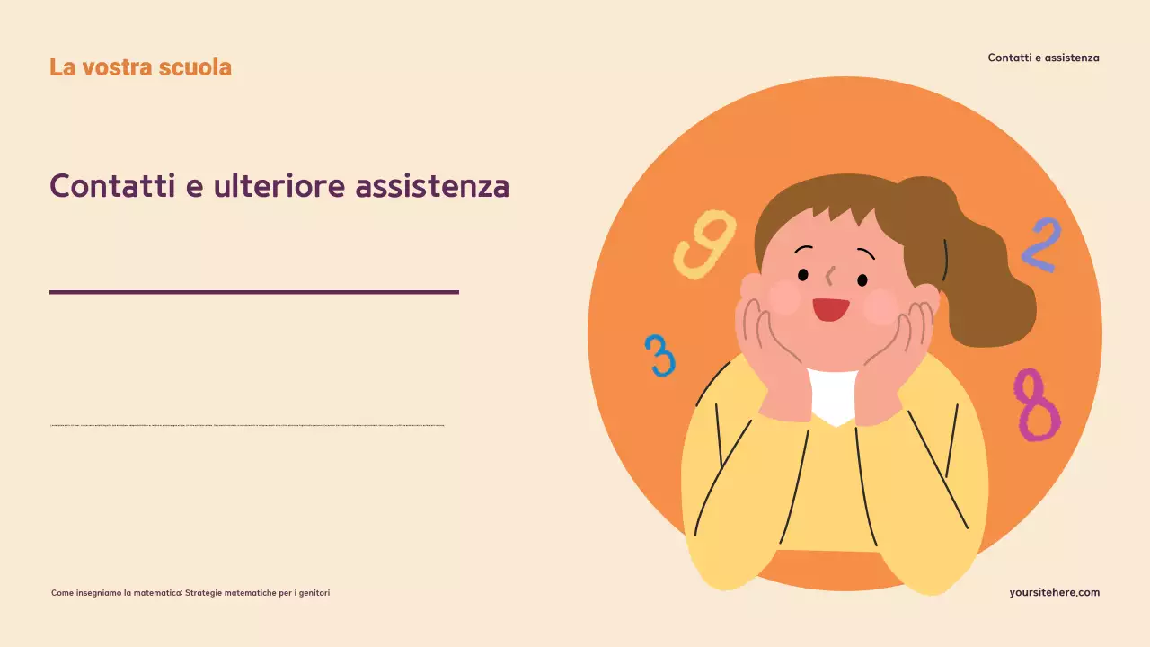 Presentazione sulla comprensione e il supporto della matematica a casa