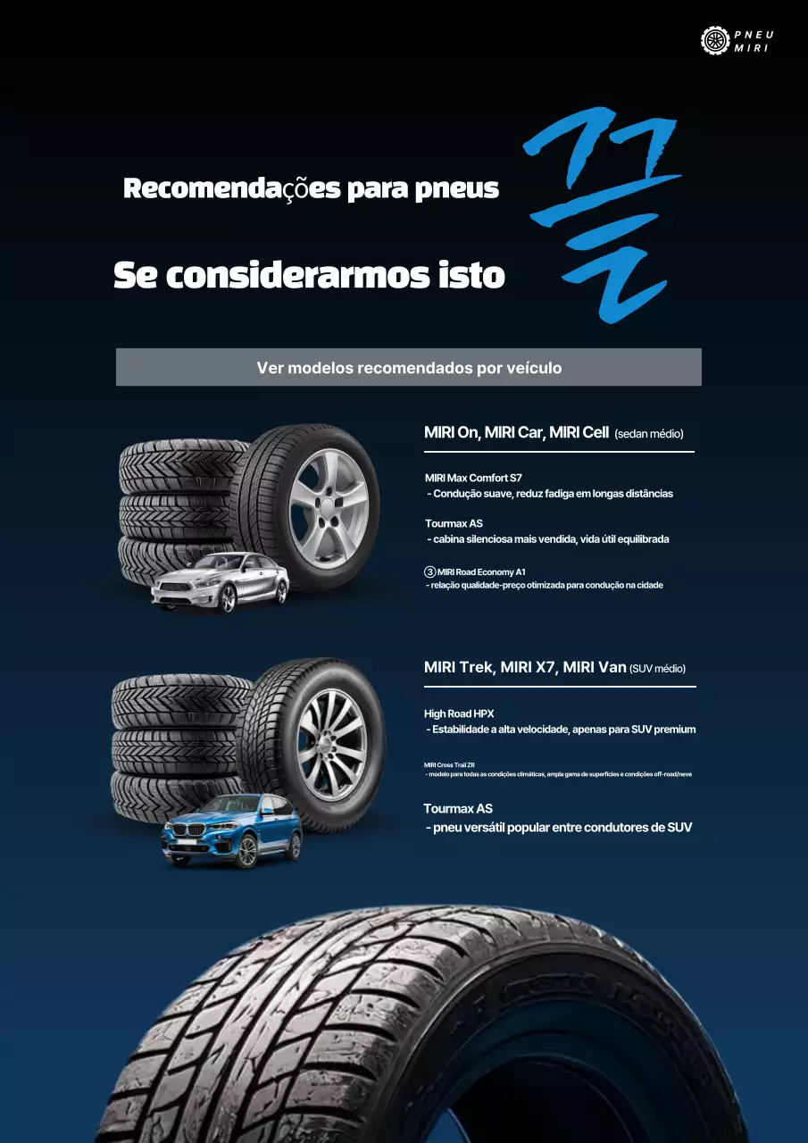 Anúncio de carro moderno azul