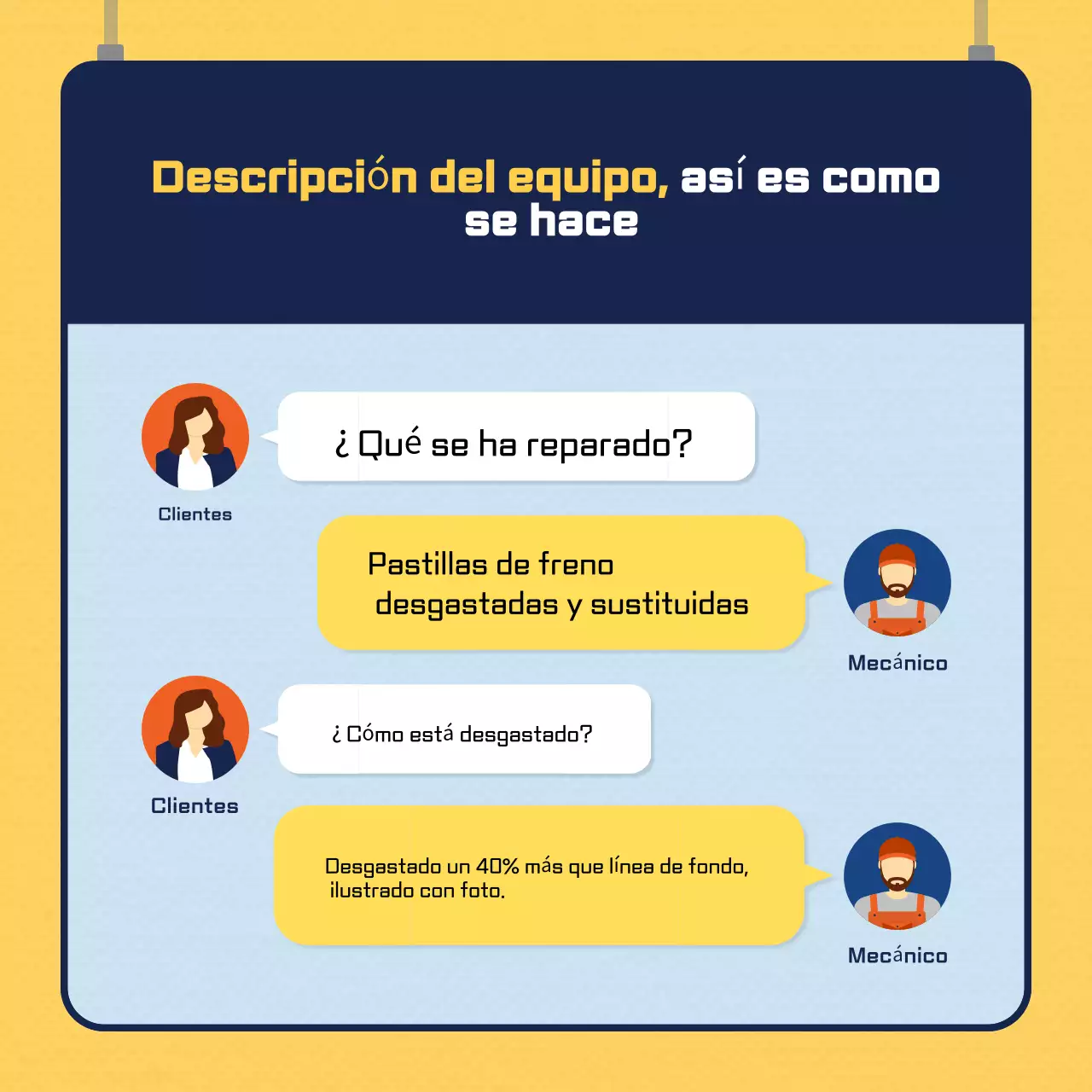 Anuncio de coche moderno amarillo