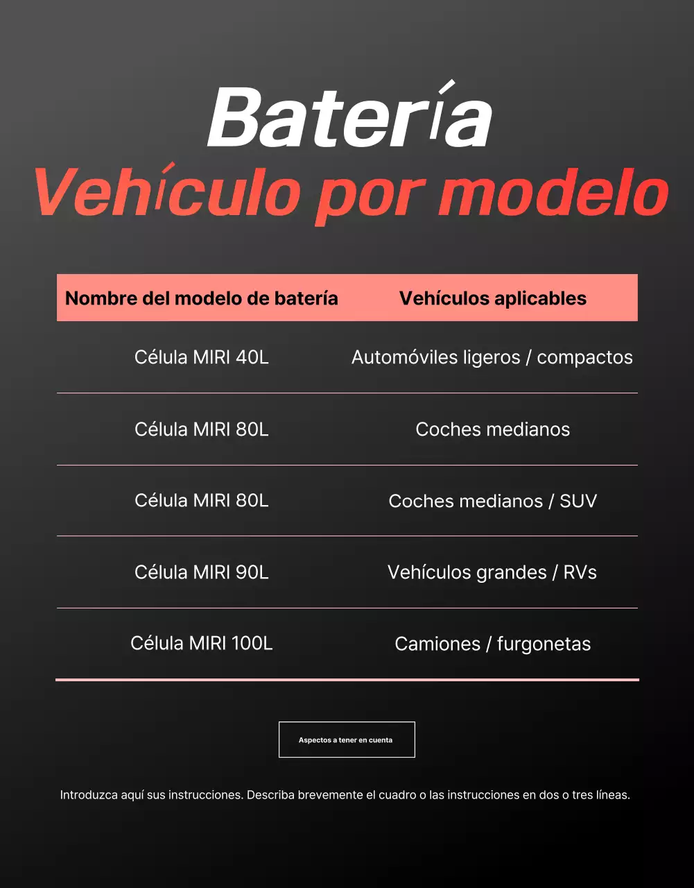 Anuncio de coche moderno rojo