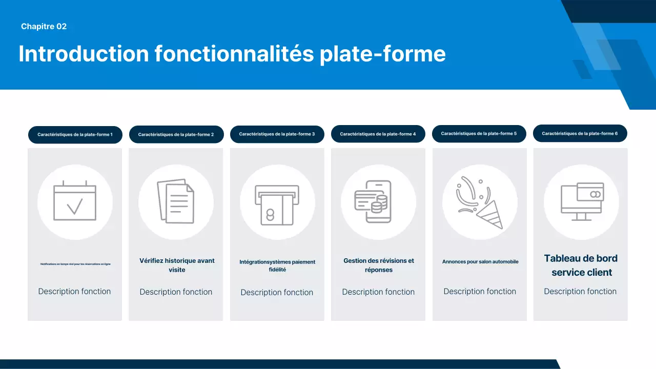Rapport sur les voitures grises modernes