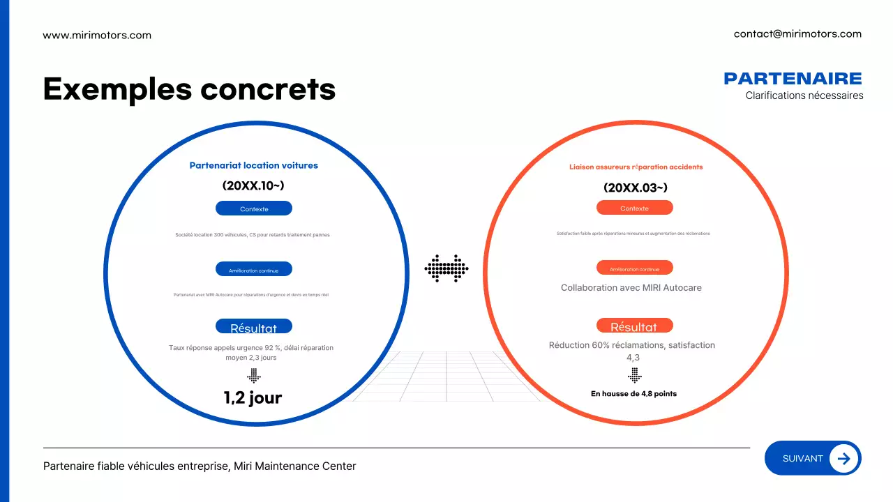 Publicité de réparation de voiture moderne bleue