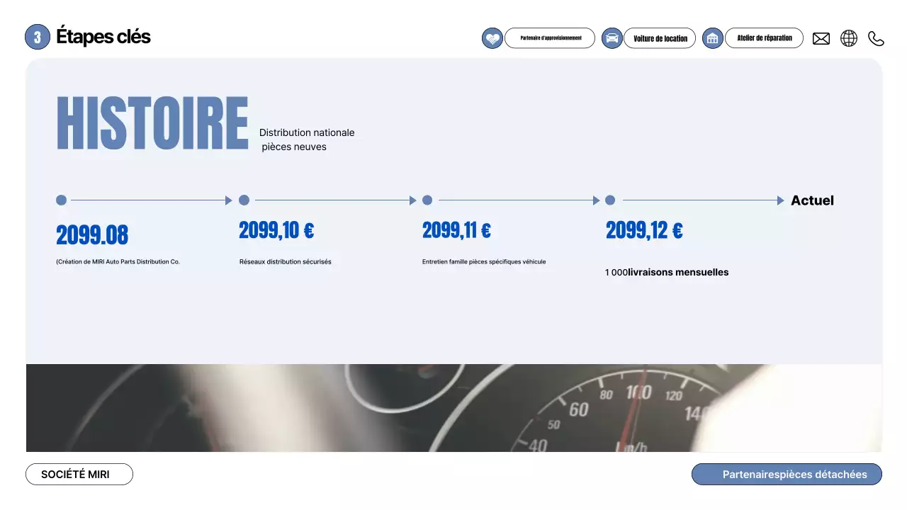 Proposition de voiture grise moderne