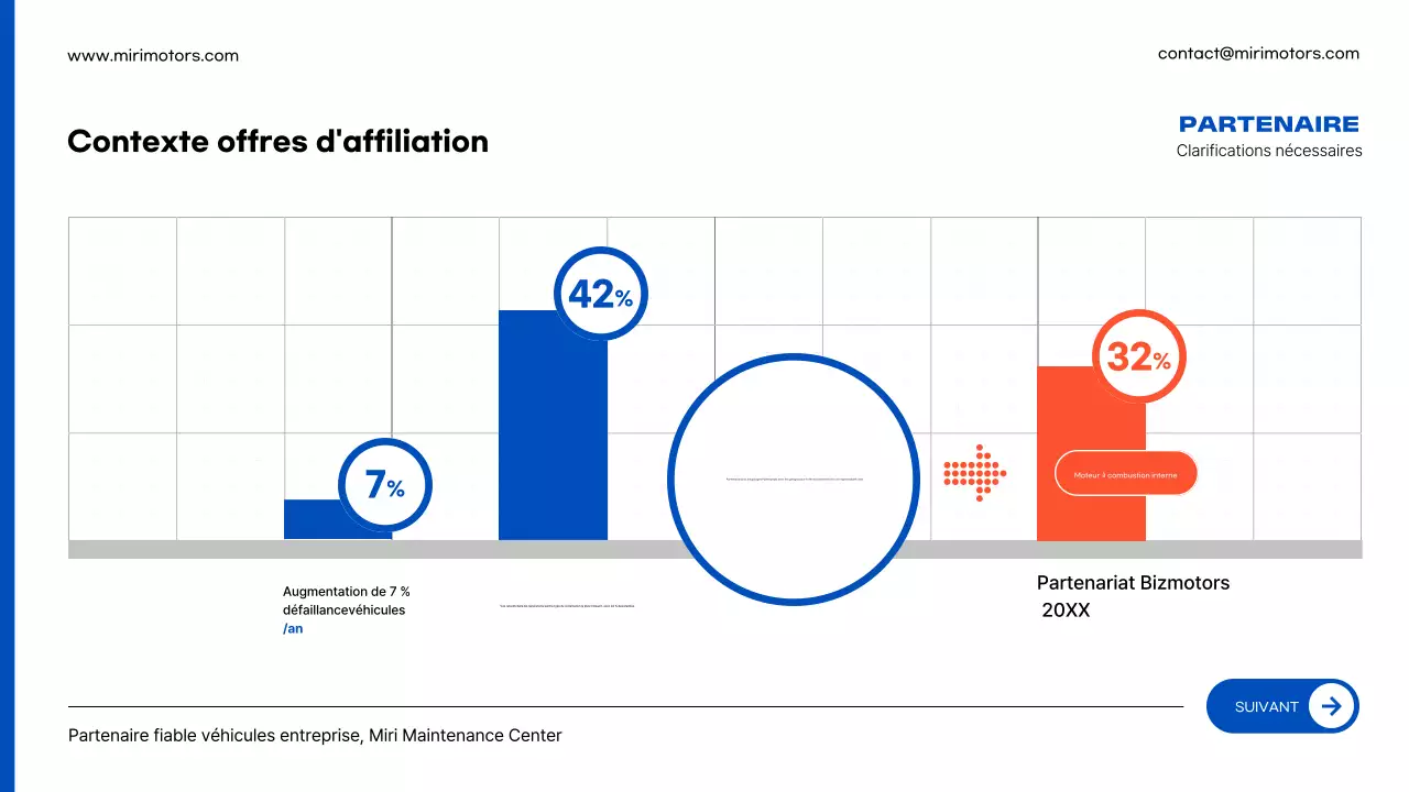 Publicité de réparation de voiture moderne bleue