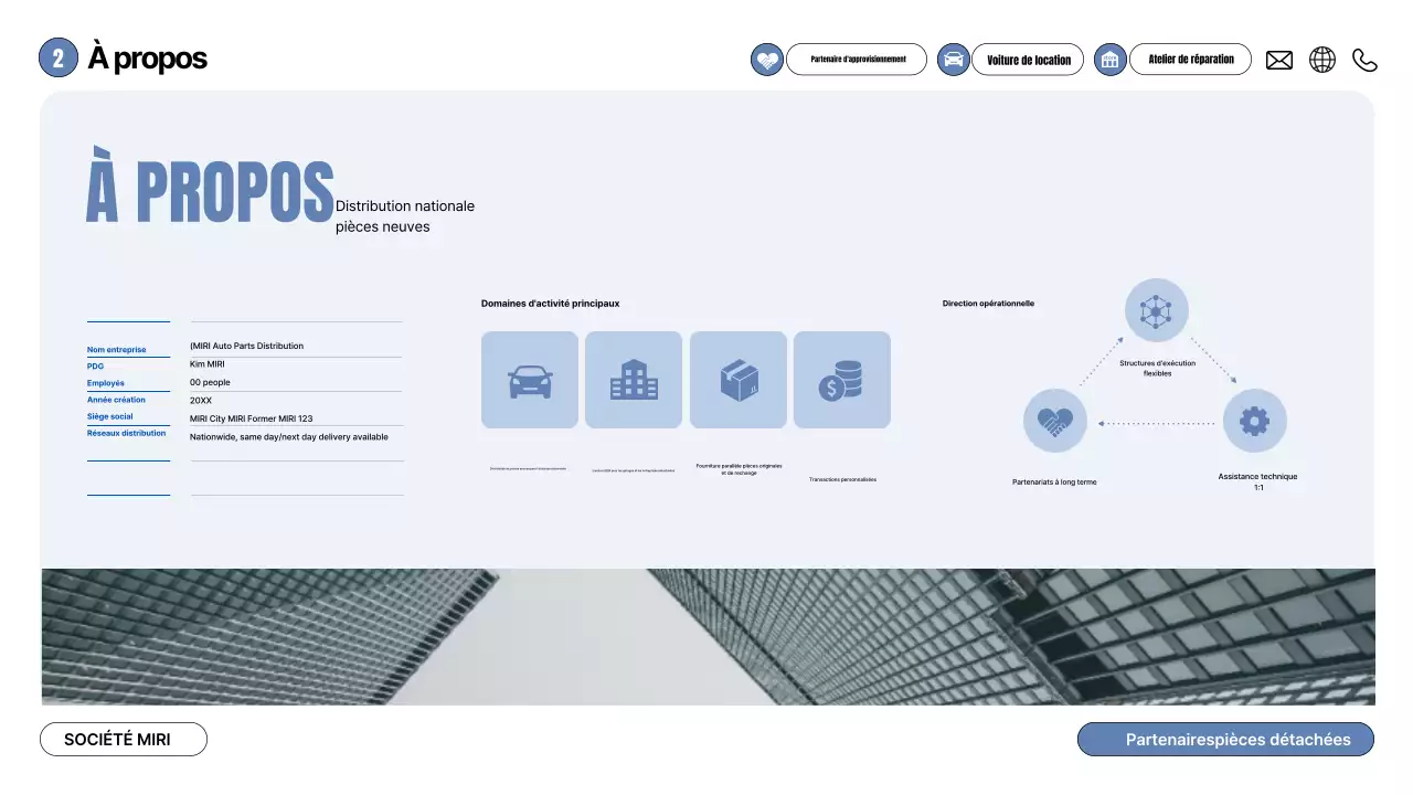 Proposition de voiture grise moderne