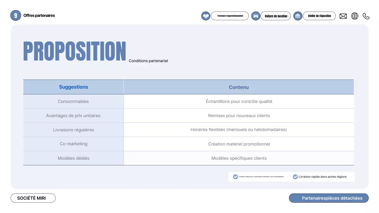 Proposition de voiture grise moderne