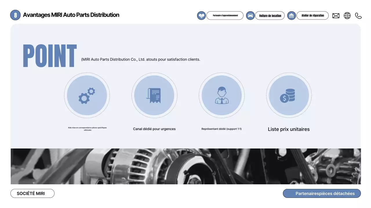 Proposition de voiture grise moderne