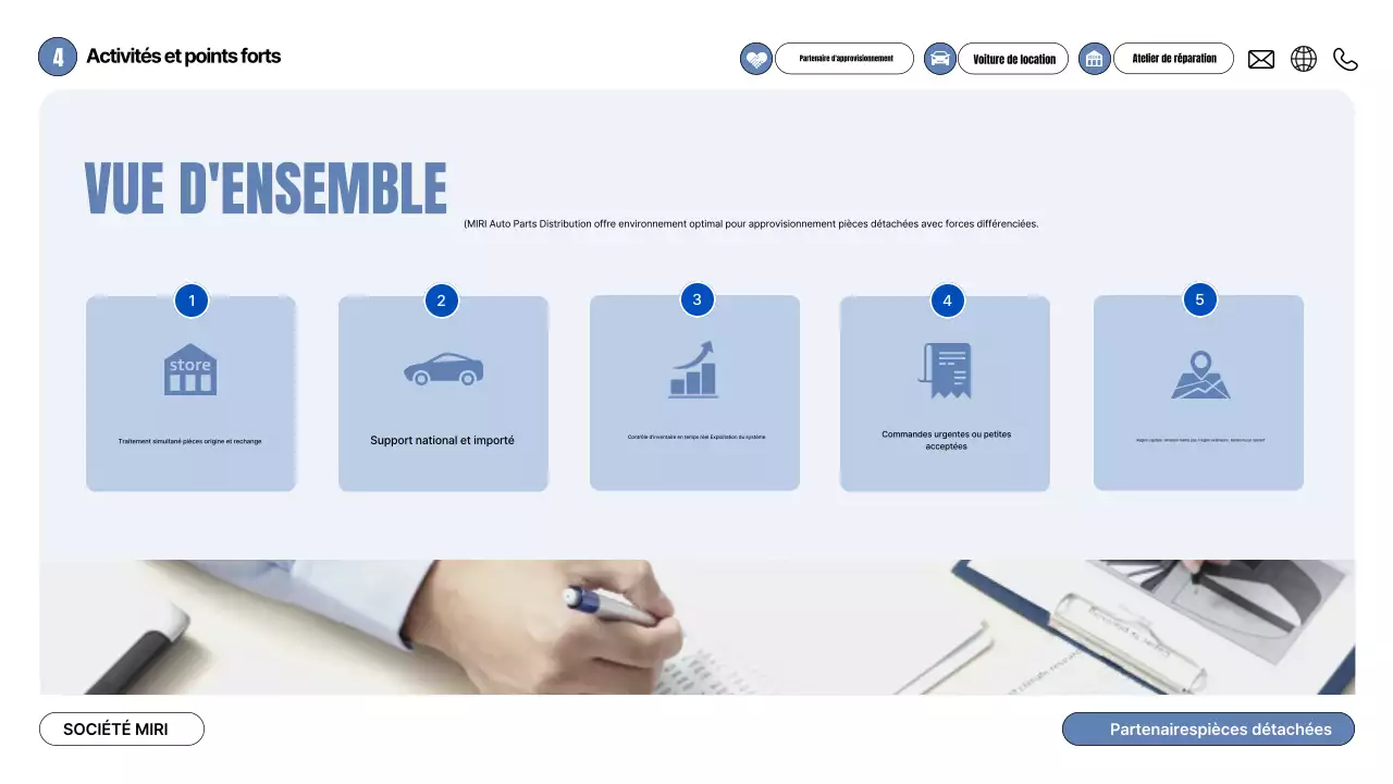 Proposition de voiture grise moderne