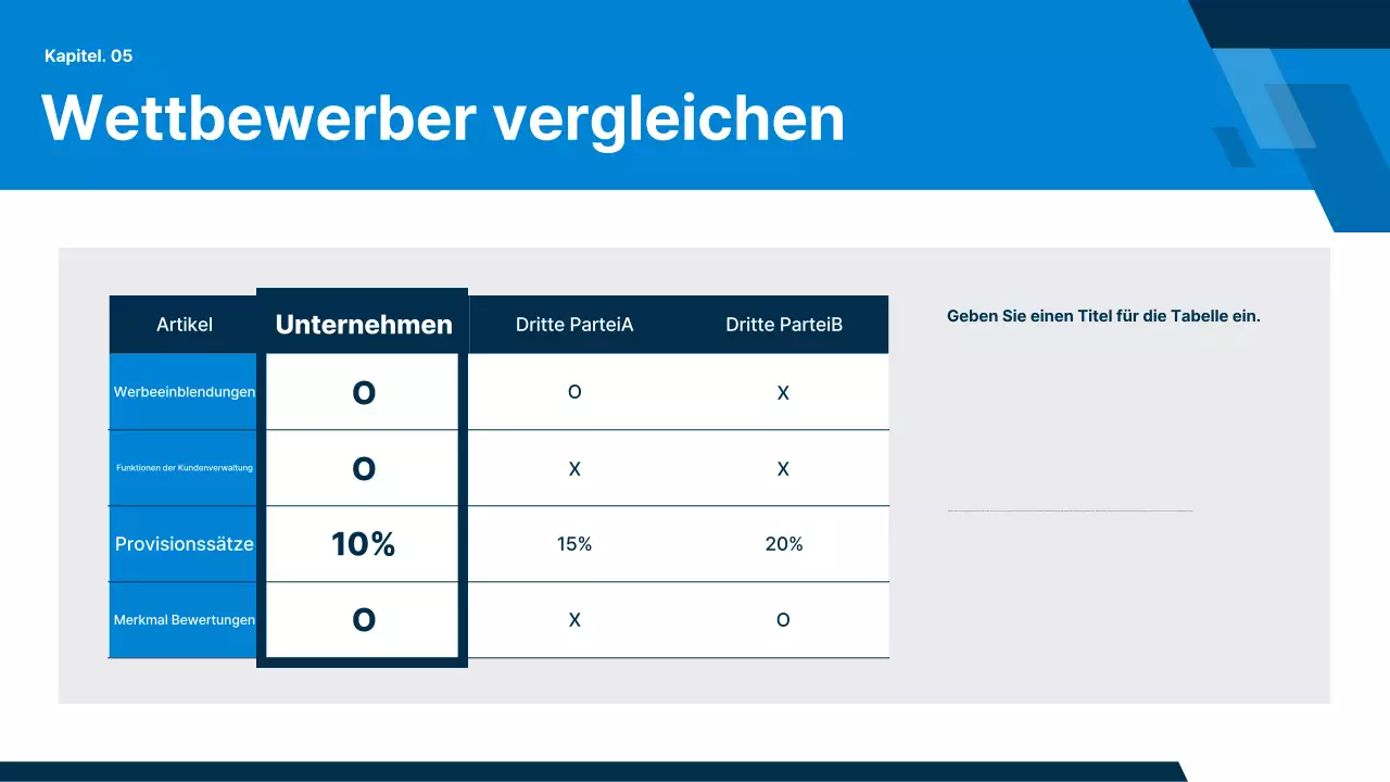 Gray Modern Car Report