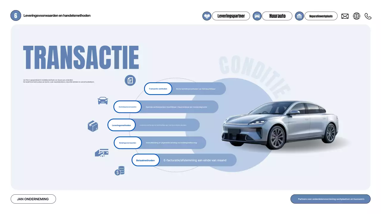 Grijs modern autovoorstel