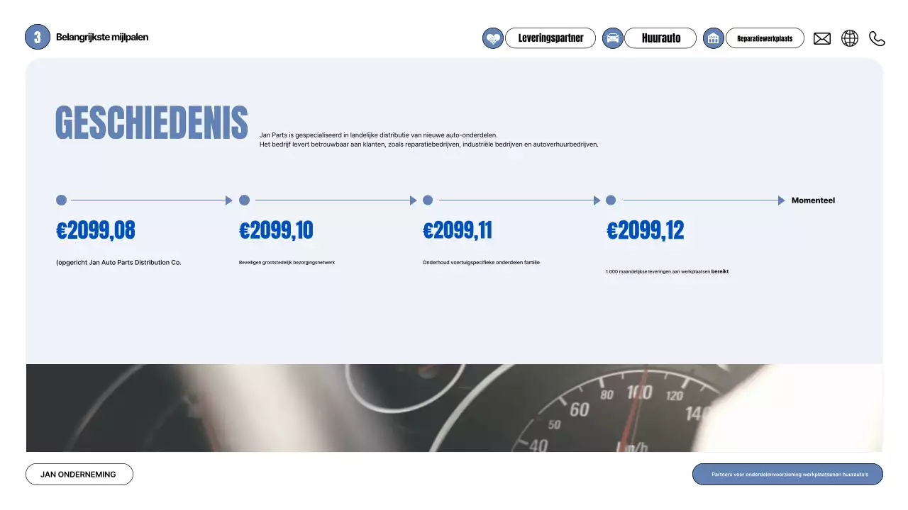 Grijs modern autovoorstel