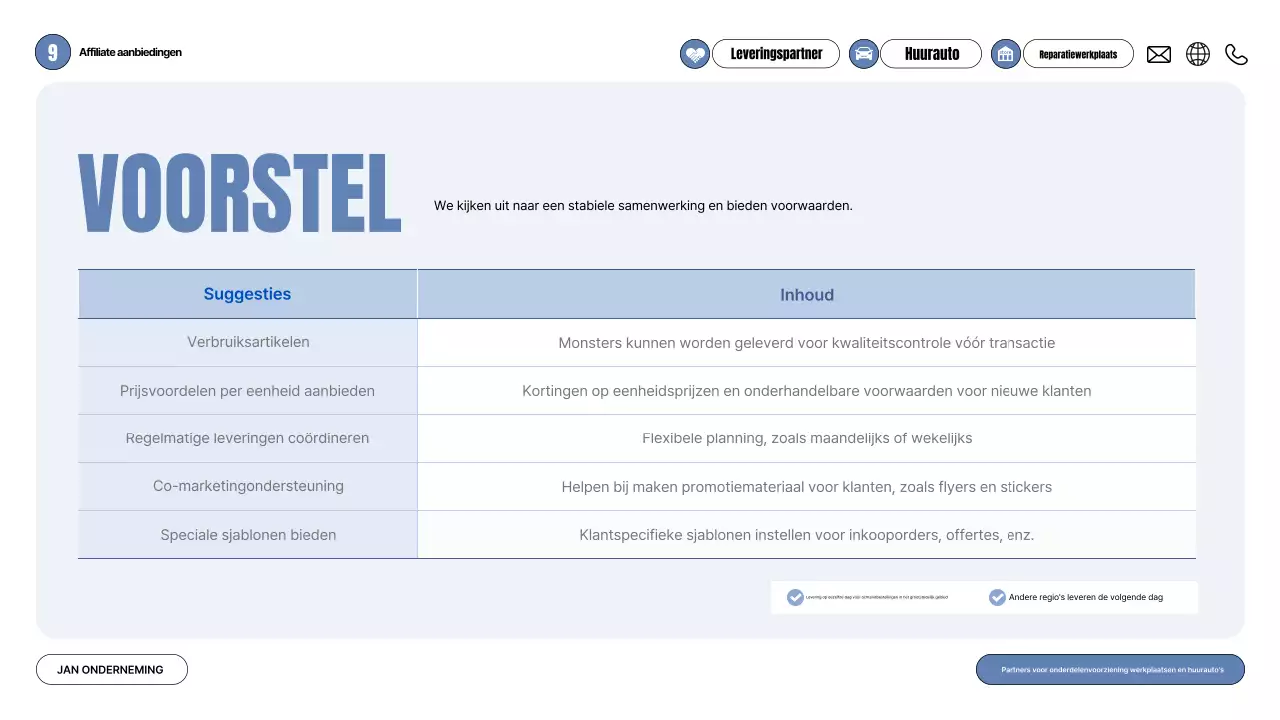 Grijs modern autovoorstel