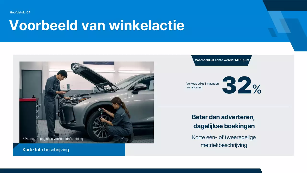 Grijs Modern Auto Rapport